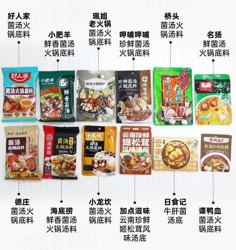 料测评③：名扬饱和脂肪酸含量最高麻将胡了2模拟器试玩12款火锅底(图4)