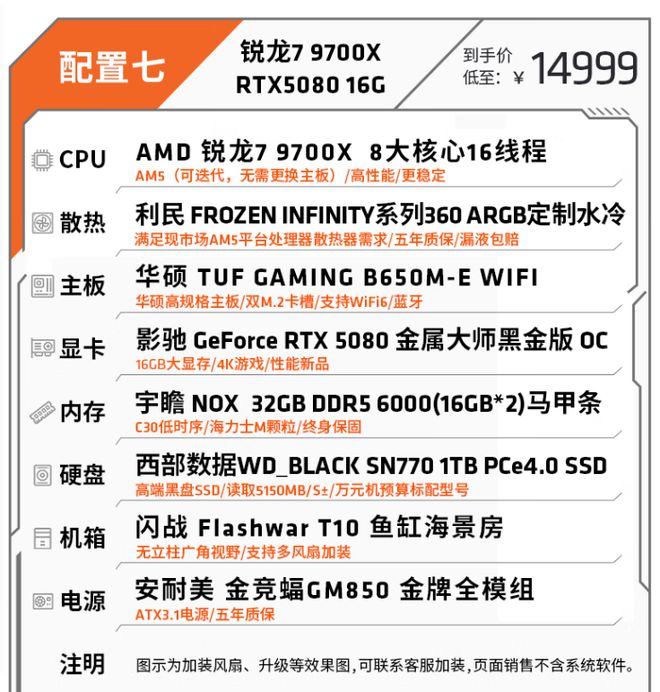 000元那么台式机多少钱？有一款已接近底价麻将胡了2试玩模拟器RTX5080售价12(图4)