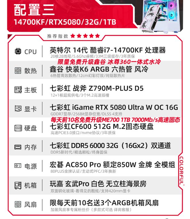 000元那么台式机多少钱？有一款已接近底价麻将胡了2试玩模拟器RTX5080售价12(图7)